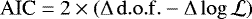 Mathematical equation: $\textrm{AIC} = 2\times (\mathrm{\Delta}\, \mathrm{d.o.f.} - \mathrm{\Delta} \log \mathcal{L})$