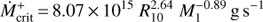 Mathematical equation: $$ \begin{array}{c}\dot M_\mathrm{crit}^+\hspace{0.166667em}=\hspace{0.166667em}8.07\hspace{0.166667em}\times\hspace{0.166667em}10^{15}\hspace{3.33333pt}R_{10}^{2.64}\hspace{3.33333pt}M_1^{-0.89}\hspace{0.166667em}\mathrm g\hspace{0.166667em}\mathrm s^{-1}\end{array} $$