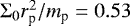 Mathematical equation: ${\mathrm\Sigma}_0 r_{\textrm{p}}^2/m_{\textrm{p}}=0.53$