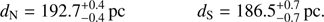 Mathematical equation: $$ \textstyle\begin{array}{cc}d_\mathrm N=192.7_{-0.4}^{+0.4}\text{pc}&d_\mathrm S=186.5_{-0.7}^{+0.7}\text{pc}\end{array}. $$