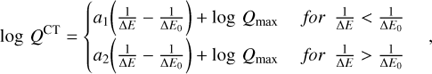 Mathematical equation: $${Q^{{\rm{CT}}}} = \left\{ {\matrix{ {{a_1}({1 \over {\Delta E}} - {1 \over {\Delta {E_0}}}) + \log {\mkern 1mu} {Q_{{\rm{max}}}}{\mkern 1mu} {\mkern 1mu} {\mkern 1mu} {\mkern 1mu} {\mkern 1mu} {\mkern 1mu} {\mkern 1mu} {\mkern 1mu} for{\mkern 1mu} {\mkern 1mu} {\mkern 1mu} {1 \over {\Delta E}} < {1 \over {\Delta {E_0}}}} \hfill \cr {{a_2}({1 \over {\Delta E}} - {1 \over {\Delta {E_0}}}) + \log {\mkern 1mu} {Q_{{\rm{max}}}}{\mkern 1mu} {\mkern 1mu} {\mkern 1mu} {\mkern 1mu} {\mkern 1mu} {\mkern 1mu} {\mkern 1mu} {\mkern 1mu} for{\mkern 1mu} {\mkern 1mu} {\mkern 1mu} {1 \over {\Delta E}} > {1 \over {\Delta {E_0}}}} \hfill \cr } } \right.,$$