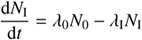 Mathematical equation: $$ \begin{aligned} \frac{\mathrm{d}N_{\rm I}}{\mathrm{d}t}&= \lambda _0N_0 - \lambda _{\rm I}N_{\rm I} \end{aligned} $$