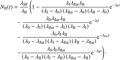 Mathematical equation: $$ \begin{aligned} N_{\rm II}(t)&= \frac{\lambda _{\rm SF}}{\lambda _{\rm II}} \left( 1 - \frac{ \lambda _{\rm I}\lambda _{\rm flat}\lambda _{\rm II}}{\left( \lambda _{\rm I}- \lambda _0\right)\left( \lambda _{\rm flat}- \lambda _0\right)\left( \lambda _{\rm II}- \lambda _0\right)} \mathrm{e}^{-\lambda _0t} \right. \nonumber \\&\;\;- \frac{\lambda _0\lambda _{\rm flat}\lambda _{\rm II}}{\left( \lambda _0- \lambda _{\rm I}\right)\left( \lambda _{\rm flat}- \lambda _{\rm I}\right)\left( \lambda _{\rm II}- \lambda _{\rm I}\right)} \mathrm{e}^{-\lambda _{\rm I}t} \nonumber \\&\;\;- \frac{\lambda _0\lambda _{\rm I}\lambda _{\rm II}}{\left( \lambda _0- \lambda _{\rm flat}\right)\left( \lambda _{\rm I}- \lambda _{\rm flat}\right)\left( \lambda _{\rm II}- \lambda _{\rm flat}\right)} \mathrm{e}^{-\lambda _{\rm flat}t} \nonumber \\&\;\; \left. - \frac{\lambda _0\lambda _{\rm I}\lambda _{\rm flat}}{\left( \lambda _0- \lambda _{\rm II}\right)\left( \lambda _{\rm I}- \lambda _{\rm II}\right)\left( \lambda _{\rm flat}- \lambda _{\rm II}\right)} \mathrm{e}^{-\lambda _{\rm II}t} \right)\cdot \end{aligned} $$