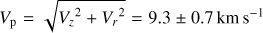 Mathematical equation: $ {V_{\mathrm{p}}}=\sqrt{{V_z}^2+{V_r}^2} = 9.3 \pm 0.7\,{\rm{km}}\,{{\rm{s}}^{-1}} $