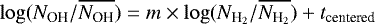 Mathematical equation: $\log(N_{\textrm{OH}}/\overline{N_{\textrm{OH}}}) = m\times\log(N_{\textrm{H}_2}/\overline{N_{\textrm{H}_2}})+t_{\textrm{centered}}$
