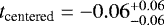 Mathematical equation: $t_{\textrm{centered}} = -0.06^{+0.06}_{-0.06}$