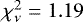 Mathematical equation: $\chi^2_{\nu} = 1.19$
