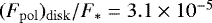 Mathematical equation: $(F_{\rm{pol}})_{\rm{disk}}/F_{\ast} = 3.1\times 10^{-5}$