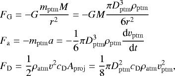 Mathematical equation: \begin{align*} &F_{\mathrm{G}} = -G \frac{m_{\mathrm{ptm}} M}{r^2} = -GM \frac{\pi D_{\mathrm{ptm}}^3 \rho_{\mathrm{ptm}}}{6r^2} \\ &F_{\mathrm{a}} = - m_{\mathrm{ptm}} a = - \frac{1}{6}\pi D_{\mathrm{ptm}}^3 \rho_{\mathrm{ptm}} \frac{\textrm{d} v_{\mathrm{ptm}}}{\textrm{d} t} \\ &F_{\mathrm{D}} = \frac{1}{2}\rho_{\mathrm{atm}} v^2 c_{\mathrm{D}} A_{\mathrm{proj}} = \frac{1}{8}\pi D_{\mathrm{ptm}}^2 c_{\mathrm{D}} \rho_{\mathrm{atm}} v_{\mathrm{ptm}}^2, \end{align*}