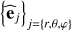 Mathematical equation: $ \left\{\widehat{\mathbf{e}}_{j}\right\}_{j=\left\{r,\theta,\varphi\right\}} $