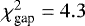 Mathematical equation: $\chi^2_{\textrm{gap}}=4.3$