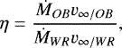 Mathematical equation: \begin{equation*} \eta = \frac{\dot{M}_{OB}v_{\infty/OB}}{\dot{M}_{WR}v_{\infty/WR}},\end{equation*}