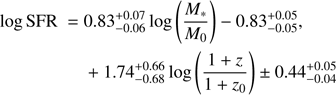 Mathematical equation: $ \begin{aligned} \log \mathrm SFR \ = & 0.83_{-0.06}^{+0.07}\log \left(\frac{M_*}{M_0}\right)-0.83_{-0.05}^{+0.05},\nonumber \\& +1.74_{-0.68}^{+0.66}\log \left(\frac{1+z}{1+z_0}\right)\pm 0.44^{+0.05}_{-0.04} \end{aligned} $
