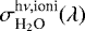 Mathematical equation: $\sigma_{\textrm{H}_2\textrm{O}}^{\textrm{h}\nu,\textrm{ioni}} (\lambda)$