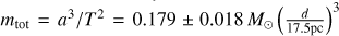 Mathematical equation: $ {m}_\text{ tot}= {a^3}/{T^2} = 0.179 \pm 0.018\,M_\odot \left(\frac{d}{17.5\text{ pc}}\right)^3 $