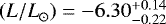 Mathematical equation: $\:({L/L}_{\odot}) = -6.30^{+0.14}_{-0.22}$
