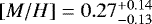 Mathematical equation: ${[M/H]=0.27^{+0.14}_{-0.13}}$