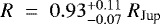 Mathematical equation: $R\;=\;0.93^{+0.11}_{-0.07}\;{R}_{\textrm{Jup}}$