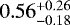 Mathematical equation: $0.56^{+0.26}_{-0.18}$