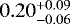 Mathematical equation: $0.20^{+0.09}_{-0.06}$