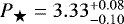 Mathematical equation: $P_{\bigstar}=3.33^{+0.08}_{-0.10}$