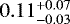 Mathematical equation: $0.11_{-0.03}^{+0.07}$