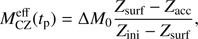 Mathematical equation: $$ M_{CZ}^\text{eff}{(t_\text{p})}=\mathrm\Delta M_0\frac{Z_\text{surf}-Z_\text{acc}}{Z_\text{ini}-Z_\text{surf}}, $$