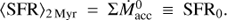 Mathematical equation: $ \textstyle{\langle\text{SFR}\rangle}_{2\;\text{Myr}}=\mathrm\Sigma\dot M_\text{acc}^0\equiv{\text{SFR}}_0. $