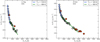 Thumbnail: Fig. C.2. Refer to the following caption and surrounding text.