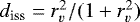 Mathematical equation: $d_{\textrm{iss}} = r_v^2/(1+r_v^2)$