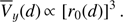 Mathematical equation: $ \begin{aligned} \overline{V}_y(d)\,{\propto }\,\left[r_0(d)\right]^3. \end{aligned} $