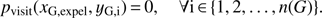 Mathematical equation: $ \begin{aligned} p_\mathrm{visit}(x_\mathrm{G,expel},y_{\mathrm{G,i}})\,{=}\,0, \quad \forall \mathrm{i}\,{\in }\,\{1,2,\dots ,n(G)\}. \end{aligned} $