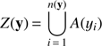 Mathematical equation: $ \begin{aligned} Z(\mathbf{y})\,{=}\,\bigcup _{i\,{=}\,1}^{n(\mathbf{y})} A(y_i) \end{aligned} $