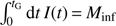 Mathematical equation: $$ {\mathrm\Delta}_\text{N/H}=2.5-5.4\times m+3.5\times m^2-0.99\times m^3+0.09\times m^4. $$