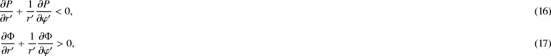 Mathematical equation: \begin{eqnarray}\frac{\partial P}{\partial r'}+\frac{1}{r'}\frac{\partial P}{\partial\varphi'}<0,\\[4pt]\frac{\partial\mathrm{\Phi}}{\partial r'}+\frac{1}{r'}\frac{\partial\mathrm{\Phi}}{\partial\varphi'}>0,\end{eqnarray}