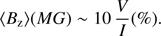 Mathematical equation: $ \begin{aligned} {\langle B_\mathrm{z} \rangle }(MG) \sim 10\,\frac{V}{I} (\%). \end{aligned} $