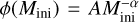 Mathematical equation: $\phi ({M_{{\rm{ini}}}}) = AM_{{\rm{ini}}}^{ - \alpha }$