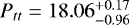 Mathematical equation: $P_{tt}=18.06^{+0.17}_{-0.96}$