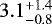 Mathematical equation: $3.1^{+1.4}_{-0.8}$