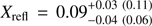 Mathematical equation: $ {X_{{\rm{refl}}}} = 0.09_{ - 0.04\;\left( {0.06} \right)}^{ + 0.03\;\left( {0.11} \right)} $