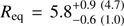 Mathematical equation: $ {{\mathop{\rm R}\nolimits} _{{\rm{eq}}}} = 5.8_{ - 0.6\;\left( {1.0} \right)}^{ + 0.9\;\left( {4.7} \right)} $
