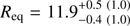 Mathematical equation: $ {{\mathop{\rm R}\nolimits} _{{\rm{eq}}}} = 11.9_{ - 0.4\;\left( {1.0} \right)}^{ + 0.5\;\left( {1.0} \right)} $