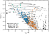 Thumbnail: Fig. 1. Refer to the following caption and surrounding text.