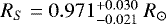 Mathematical equation: $R_S=0.971_{-0.021}^{+0.030}\;R_{\odot}$