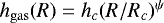 Mathematical equation: $h_{\mathrm{gas}}(R) = h_c(R/R_c)^{\psi}$