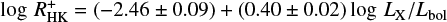Mathematical equation: $$\begin{eqnarray}\label{eq_lx_rhk} \log R^{+}_{\rm HK} = (-2.46\pm0.09) + (0.40\pm0.02) \log L_{\rm{X}}/L_{{\rm bol}} \end{eqnarray}$$