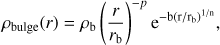 Mathematical equation: $$ \begin{aligned} \rho _\mathrm{bulge}(r)=\rho _\mathrm{b}\left(\frac{r}{r_\mathrm{b}}\right)^{-p} \mathrm{e}^{-b\left(\mathrm{r}/\mathrm{r}_\mathrm{b}\right)^{1/n}}, \end{aligned} $$