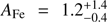 Mathematical equation: $ A_\mathrm{{Fe}}=1.2^{+1.4}_{-0.4} $