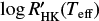 $ \log R_{\text{HK}}^{\prime}\left( {{T}_{\text{eff}}} \right) $