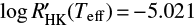 $ \log R_{\text{HK}}^{\prime}\left( {{T}_{\text{eff}}} \right) = -5.021 $